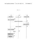 MOBILE TERMINAL AND HANDOFF METHOD THEREFOR diagram and image