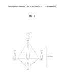 METHOD FOR TRANSCEIVING A SIGNAL TO/FROM A MOBILE FEMTOCELL IN A WIRELESS     COMMUNICATION SYSTEM, AND APPARATUS FOR SAME diagram and image