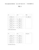 METHOD FOR TRANSCEIVING A SIGNAL TO/FROM A MOBILE FEMTOCELL IN A WIRELESS     COMMUNICATION SYSTEM, AND APPARATUS FOR SAME diagram and image