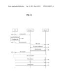 METHOD FOR TRANSCEIVING A SIGNAL TO/FROM A MOBILE FEMTOCELL IN A WIRELESS     COMMUNICATION SYSTEM, AND APPARATUS FOR SAME diagram and image