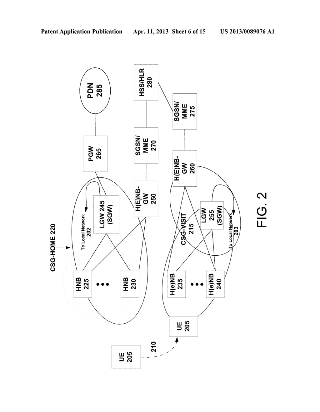 LOCAL / REMOTE IP TRAFFIC ACCESS AND SELECTIVE IP TRAFFIC OFFLOAD SERVICE     CONTINUITY - diagram, schematic, and image 07