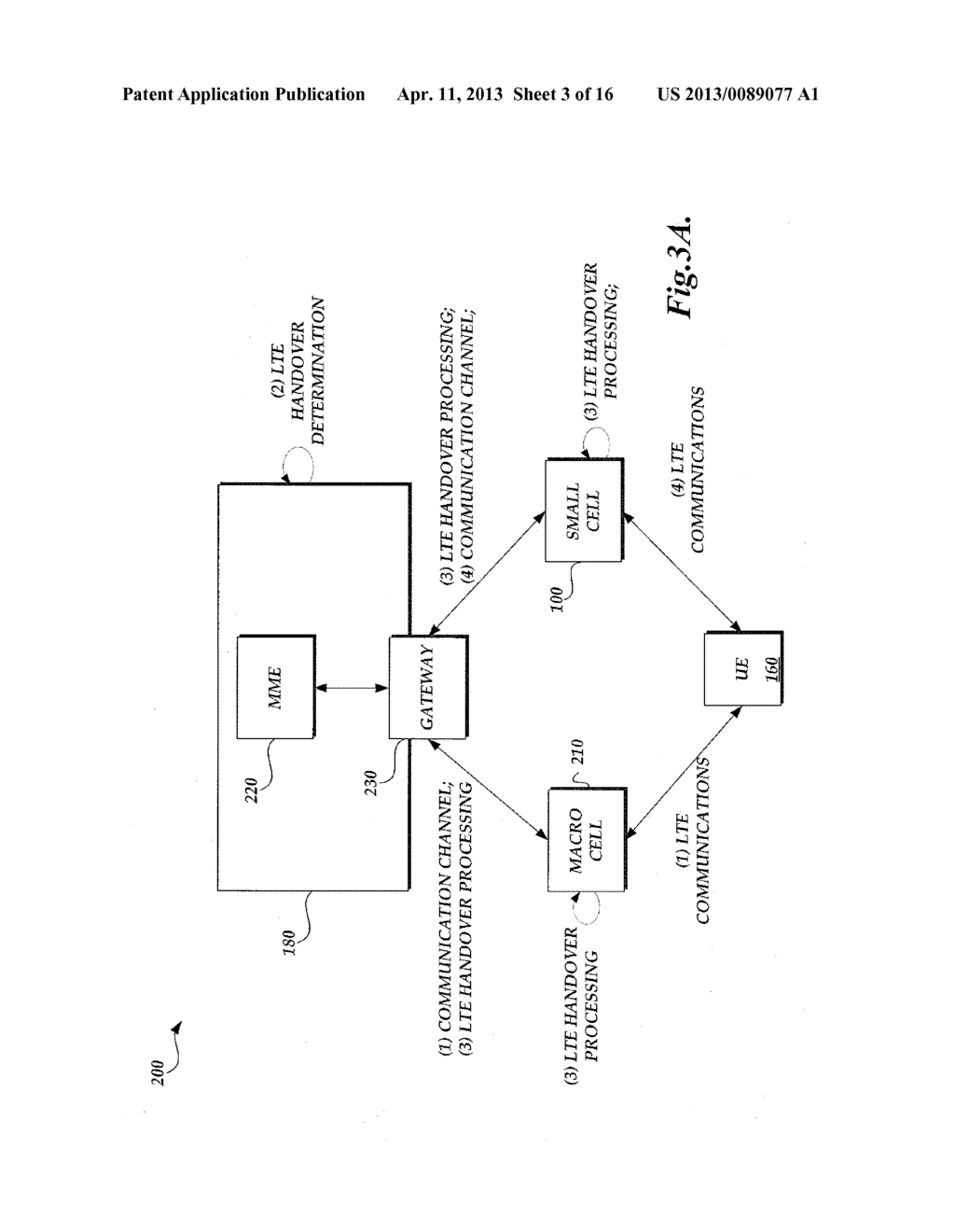 SMALL CELLS IMPLEMENTING MULTIPLE AIR INTERFACES - diagram, schematic, and image 04