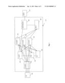 IMS and Method of Multiple S-CSCF Operation in Support of Single PUID diagram and image