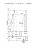 IMS and Method of Multiple S-CSCF Operation in Support of Single PUID diagram and image