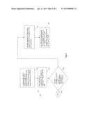 IMS and Method of Multiple S-CSCF Operation in Support of Single PUID diagram and image