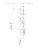 METHOD OF DEMODULATING MDCM SIGNAL USING HARD DECISION AND METHOD OF     DEMODULATING MDCM SIGNAL USING SOFT DECISION diagram and image