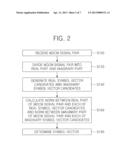 METHOD OF DEMODULATING MDCM SIGNAL USING HARD DECISION AND METHOD OF     DEMODULATING MDCM SIGNAL USING SOFT DECISION diagram and image