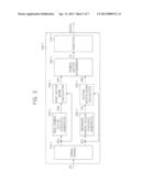 METHOD OF DEMODULATING MDCM SIGNAL USING HARD DECISION AND METHOD OF     DEMODULATING MDCM SIGNAL USING SOFT DECISION diagram and image