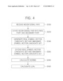 METHOD OF DEMODULATING MDCM SIGNAL USING HARD DECISION AND METHOD OF     DEMODULATING MDCM SIGNAL USING SOFT DECISION diagram and image