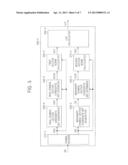 METHOD OF DEMODULATING MDCM SIGNAL USING HARD DECISION AND METHOD OF     DEMODULATING MDCM SIGNAL USING SOFT DECISION diagram and image