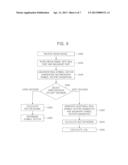 METHOD OF DEMODULATING MDCM SIGNAL USING HARD DECISION AND METHOD OF     DEMODULATING MDCM SIGNAL USING SOFT DECISION diagram and image