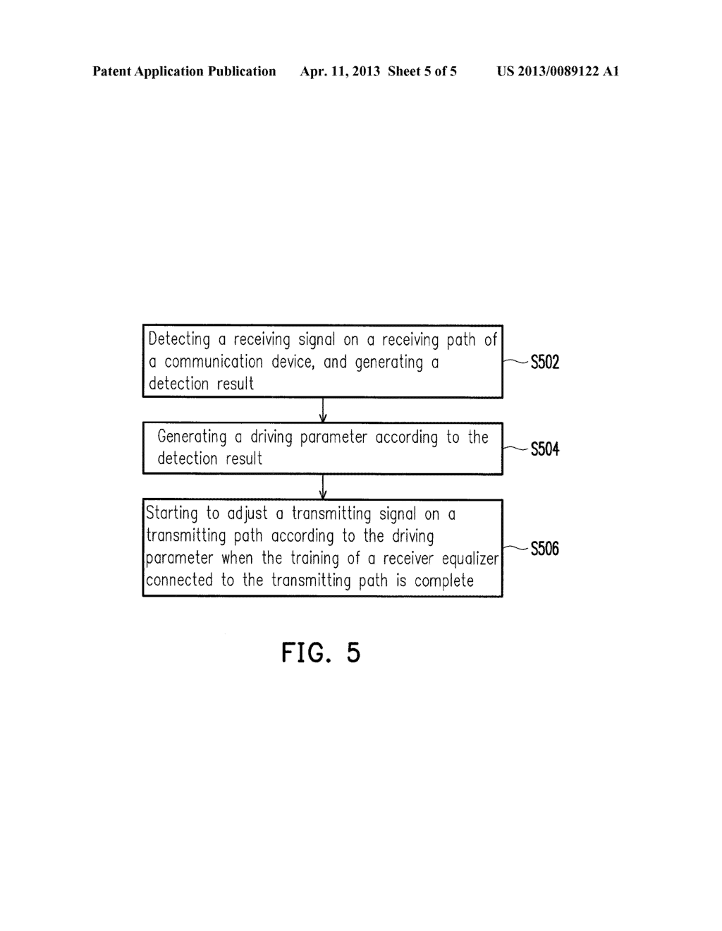 METHOD FOR ADAPTIVELY DRIVING DATA TRANSMISSION AND COMMUNICATION DEVICE     USING THE SAME - diagram, schematic, and image 06