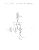 CABLE MODEM DEVICE OF COAXIAL CABLE NETWORK USING USB INTERFACE, METHOD     USING IT AND COAXIAL CABLE NETWORK SYSTEM diagram and image