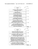 SATELLITE RECEIVER PERFORMANCE ENHANCEMENTS diagram and image