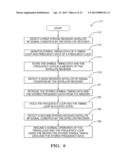 SATELLITE RECEIVER PERFORMANCE ENHANCEMENTS diagram and image