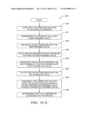 SATELLITE RECEIVER PERFORMANCE ENHANCEMENTS diagram and image