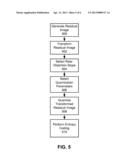 RATE DISTORTION OPTIMIZATION IN IMAGE AND VIDEO ENCODING diagram and image