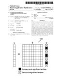 LEARNED TRANSFORM AND COMPRESSIVE SENSING FOR VIDEO CODING diagram and image