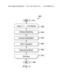 LEARNED TRANSFORM AND COMPRESSIVE SENSING FOR VIDEO CODING diagram and image