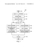 LEARNED TRANSFORM AND COMPRESSIVE SENSING FOR VIDEO CODING diagram and image