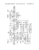 LEARNED TRANSFORM AND COMPRESSIVE SENSING FOR VIDEO CODING diagram and image