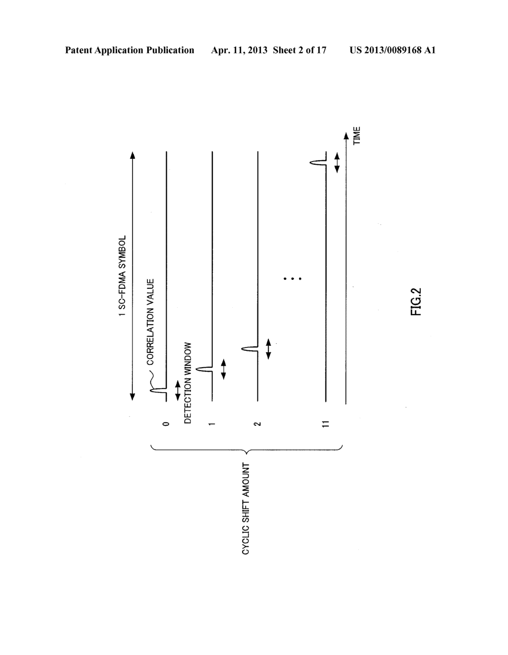 RADIO TRANSMISSION DEVICE AND RADIO TRANSMISSION METHOD - diagram, schematic, and image 03