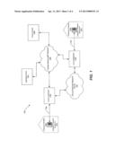 METHODS, SYSTEMS, AND DEVICES FOR PROVIDING VOICE-CALL SERVICES RESPONSIVE     TO A DIALED SEQUENCE diagram and image