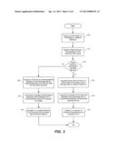 METHODS, SYSTEMS, AND DEVICES FOR PROVIDING VOICE-CALL SERVICES RESPONSIVE     TO A DIALED SEQUENCE diagram and image