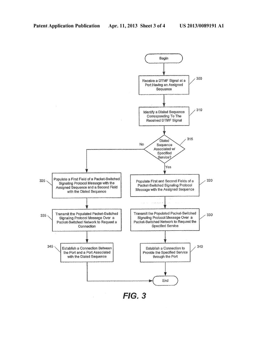 METHODS, SYSTEMS, AND DEVICES FOR PROVIDING VOICE-CALL SERVICES RESPONSIVE     TO A DIALED SEQUENCE - diagram, schematic, and image 04