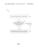 METHOD AND SYSTEM FOR ANALYZING BIOLOGICAL SPECIMENS BY SPECTRAL IMAGING diagram and image