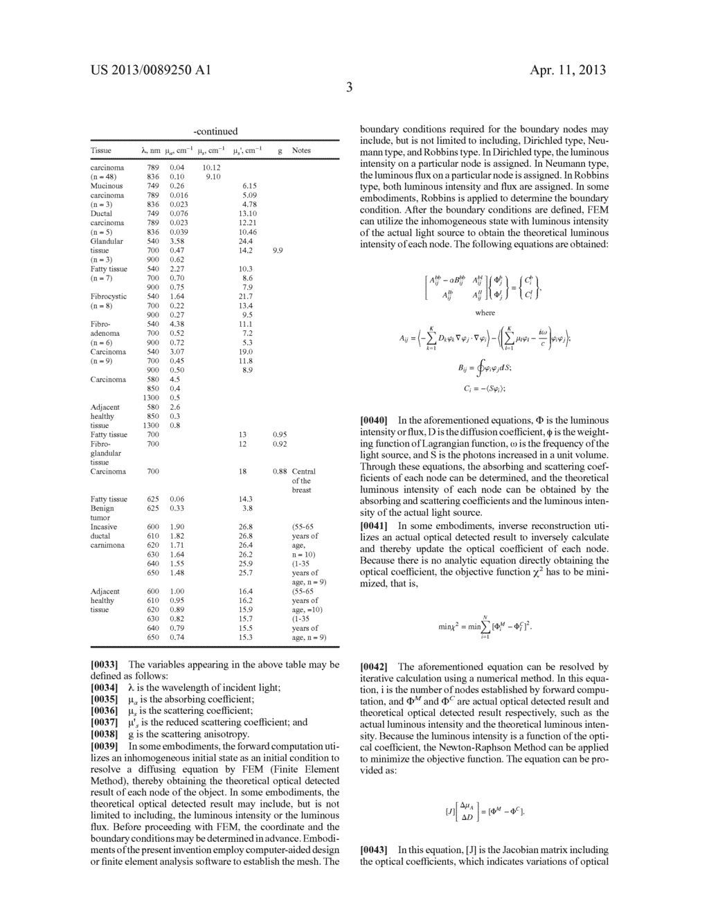 IMAGE RECONSTRUCTION METHOD - diagram, schematic, and image 08