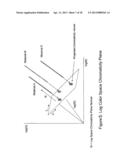 SYSTEM AND METHOD FOR DIGITAL IMAGE SIGNAL COMPRESSION USING INTRINSIC     IMAGES diagram and image