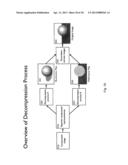 SYSTEM AND METHOD FOR DIGITAL IMAGE SIGNAL COMPRESSION USING INTRINSIC     IMAGES diagram and image