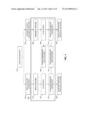 VIDEO CONCEPT CLASSIFICATION USING VIDEO SIMILARITY SCORES diagram and image