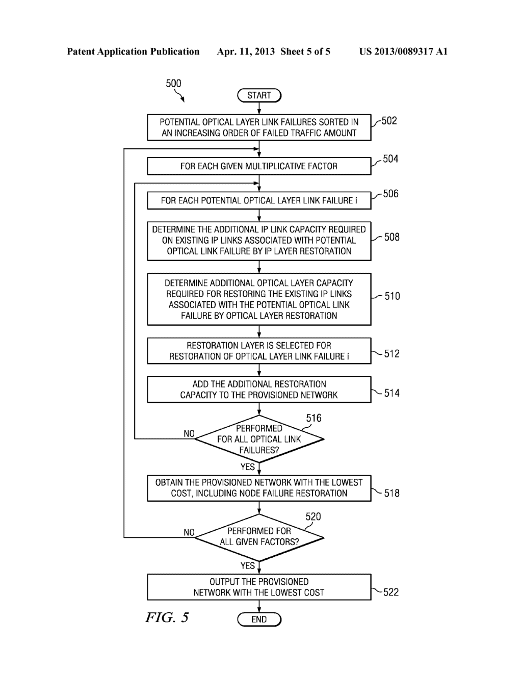 METHOD AND SYSTEM FOR HYBRID MULTI-LAYER MESH RESTORATION IN A     COMMUNICATION NETWORK - diagram, schematic, and image 06