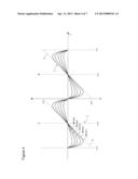 MINIMUM VARIANCE CARRIER RECOVERY diagram and image