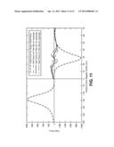 Mitigated-Force Carriage for High Magnetic Field Environments diagram and image