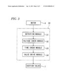 VEHICLE BRAKE HYDRAULIC CONTROL APPARATUS diagram and image