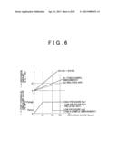 VEHICULAR INTERNAL GEAR TYPE OIL PUMP diagram and image