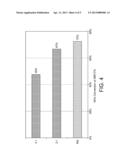 OXIDATION CATALYST FOR INTERNAL COMBUSTION ENGINE EXHAUST GAS TREATMENT diagram and image