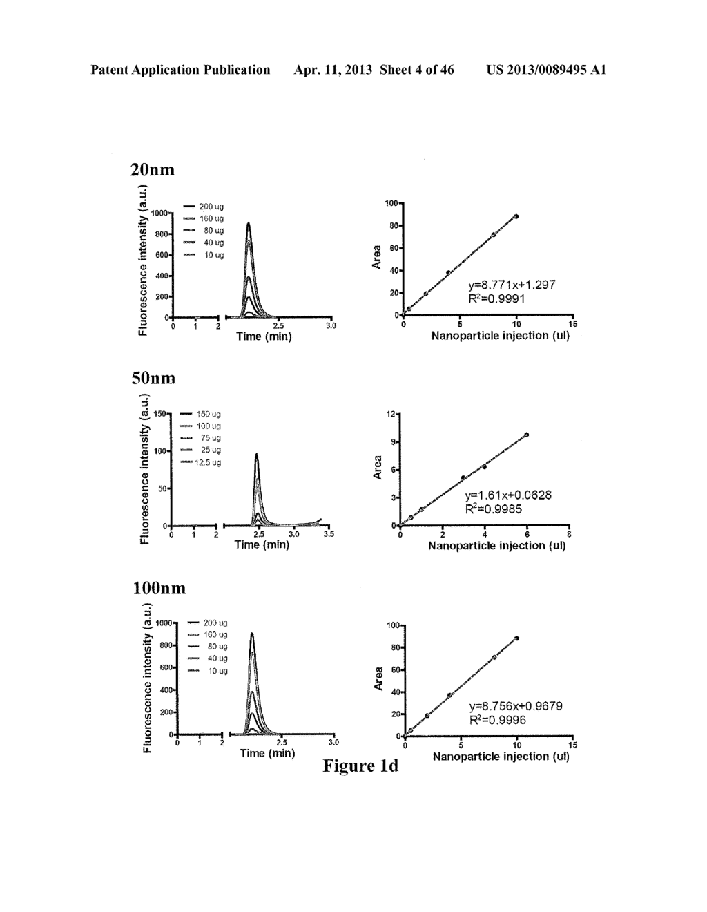 METHOD FOR SCREENING SIZE OF CARRIER - diagram, schematic, and image 05