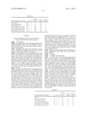 ANTI-FcRH5 ANTIBODIES AND IMMUNOCONJUGATES AND METHODS OF USE diagram and image