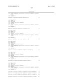 ANTI-FcRH5 ANTIBODIES AND IMMUNOCONJUGATES AND METHODS OF USE diagram and image