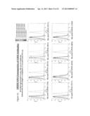 ANTI-FcRH5 ANTIBODIES AND IMMUNOCONJUGATES AND METHODS OF USE diagram and image