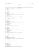 ANTI-FcRH5 ANTIBODIES AND IMMUNOCONJUGATES AND METHODS OF USE diagram and image