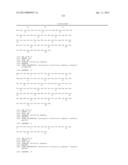 ANTI-FcRH5 ANTIBODIES AND IMMUNOCONJUGATES AND METHODS OF USE diagram and image