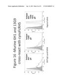 ANTI-FcRH5 ANTIBODIES AND IMMUNOCONJUGATES AND METHODS OF USE diagram and image