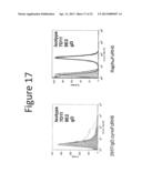 ANTI-FcRH5 ANTIBODIES AND IMMUNOCONJUGATES AND METHODS OF USE diagram and image