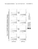 ANTI-FcRH5 ANTIBODIES AND IMMUNOCONJUGATES AND METHODS OF USE diagram and image