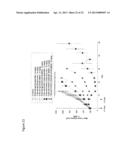 ANTI-FcRH5 ANTIBODIES AND IMMUNOCONJUGATES AND METHODS OF USE diagram and image